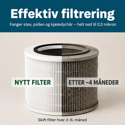 ArcticAir™ – Soverommets luftrenser for allergikere