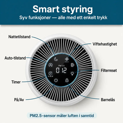 ArcticAir™ – Soverommets luftrenser for allergikere